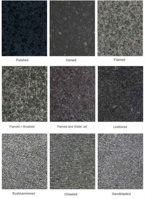 Jet Black Granite Finishes